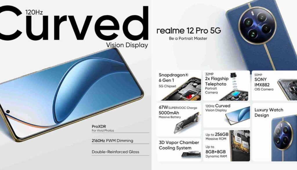 realme 12 pro 5g price in india