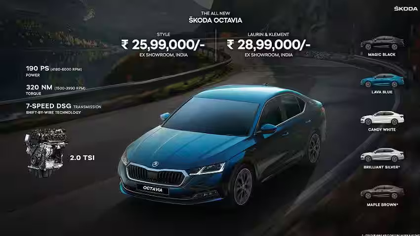 skoda octavia on road price in india