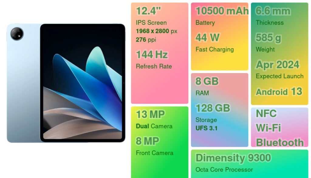 vivo Pad 3 Specifications